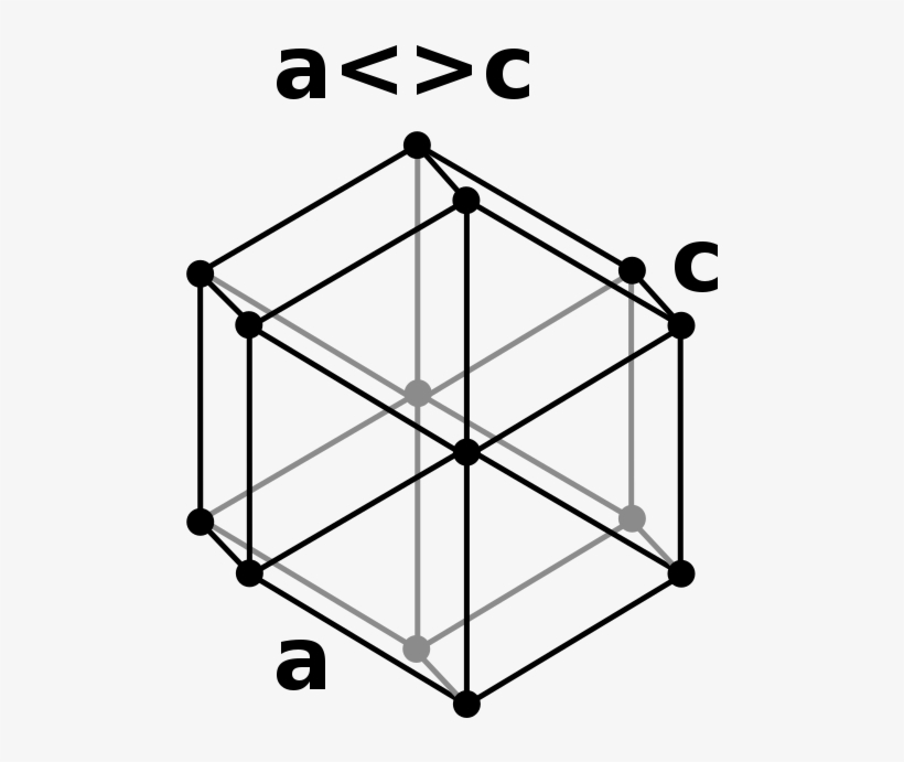 Square Crystals - Double Hexagonal Close Packed, transparent png download