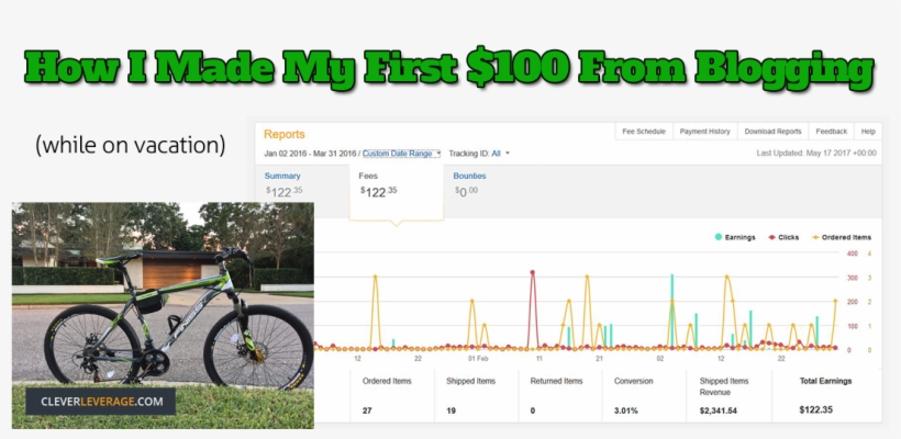 How I Made My First $100 Dollars From Blogging - Road Bicycle, transparent png download