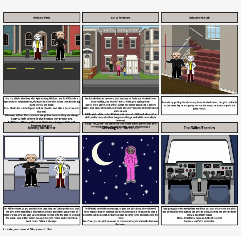 Despicable Me Hero's Journey - Hero's Journey Despicable Me, transparent png download