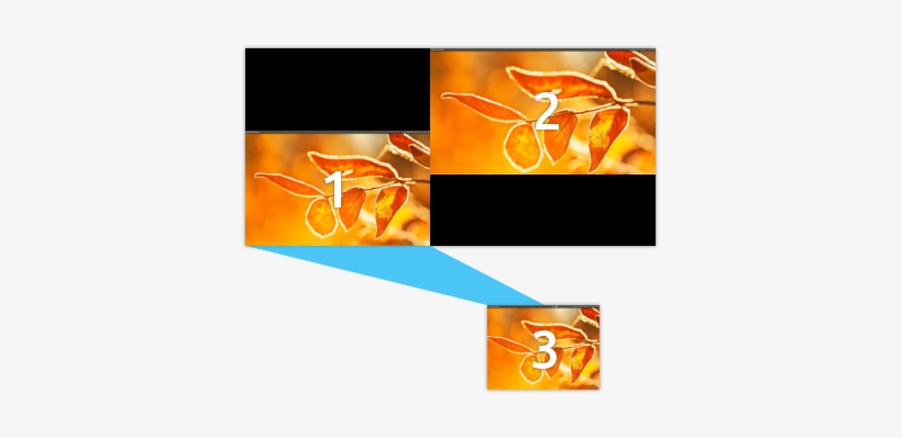 Current Synergy Behavior - Dead Space, transparent png download