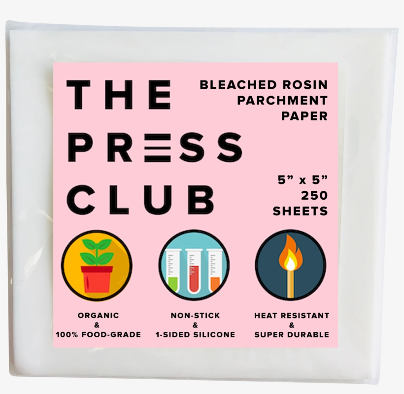 5" X 5" Parchment Parchment Inc. Transparent PNG 3024x4032 Free