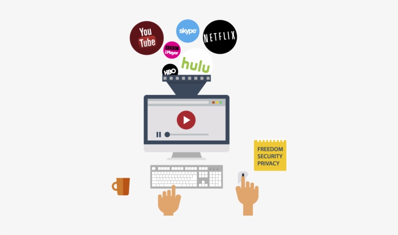 By Using Our Dns We Router Your Ip Through Our Custom - Personal Computer, transparent png download