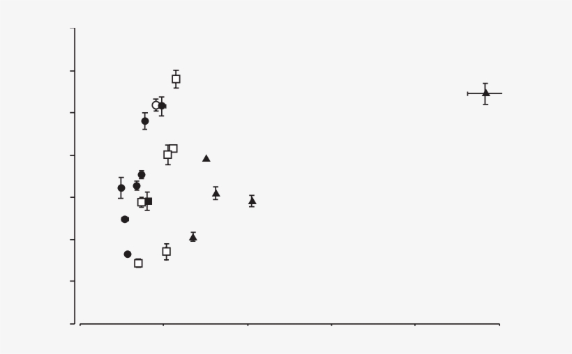 -dynamic Apparatus Dead Space Of Facemasks Versus Their - Ink, transparent png download