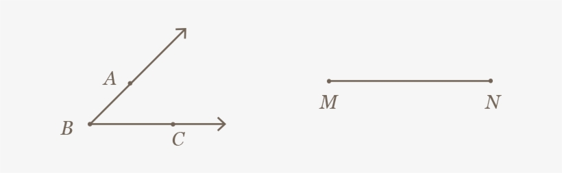 Geometry Same But Different Vectors - Geometry, transparent png download