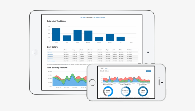 Register For Juice Worldwide Self Distribution Today - Compressor Dashboard, transparent png download