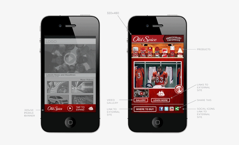 Pacifico Storyboard- Tablet - Burger Quizz, transparent png download