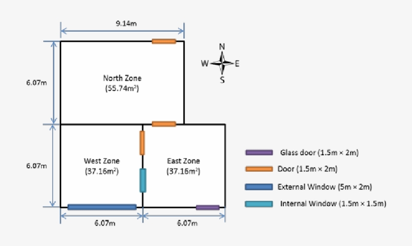 Schematic Of The 3-zone Office Building - Diagram, transparent png download