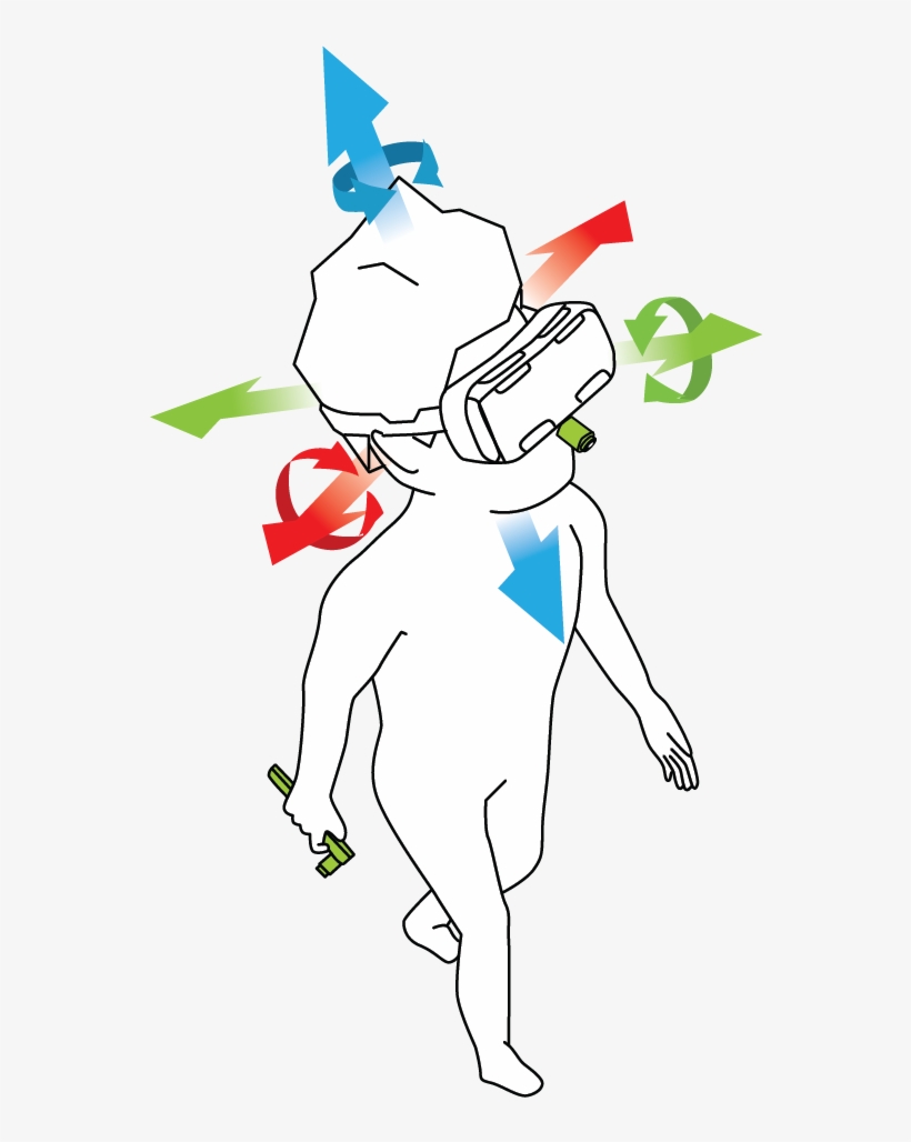 Positional Tracking In Virtual Reality - Virtual Reality, transparent png download