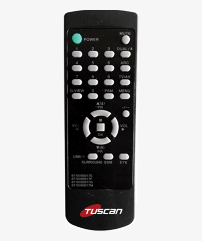 17 Efghm - Controle Rc 206, transparent png download