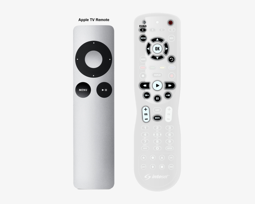 Apple Tv Int422 Mapping Inteset 4in1 Universal Backlit Media