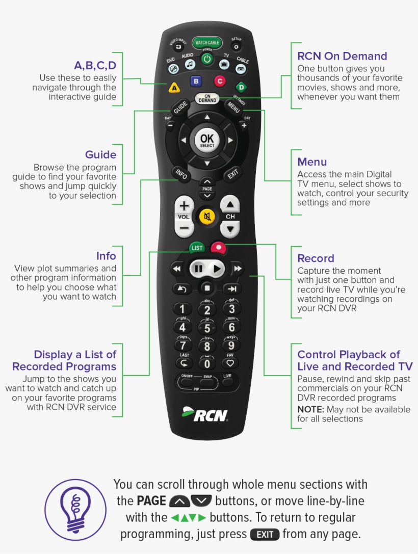 Rcn Remote, transparent png download