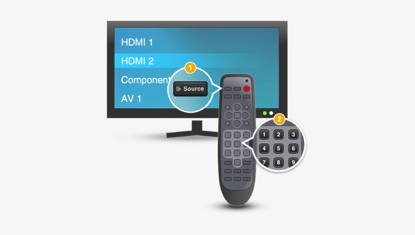 Menu Discrete Harmony Hub - Input On Tv Remote, transparent png download