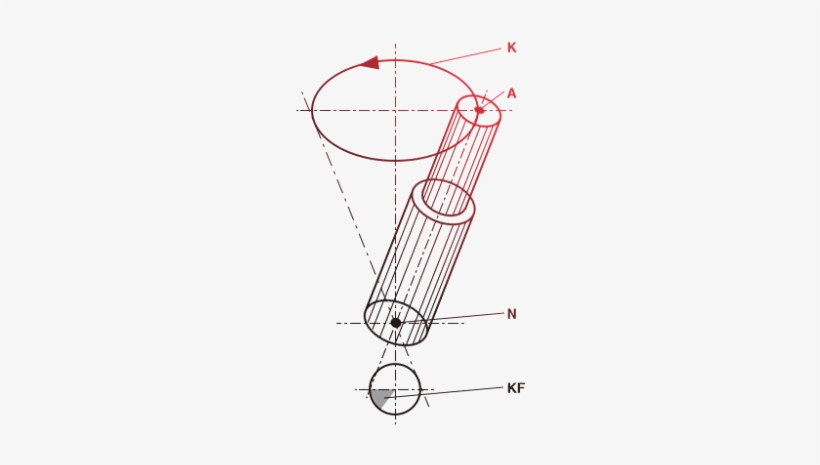 Orbital Riveting Technology - Technology, transparent png download