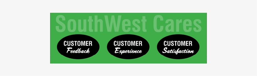 Sw Cares Picture Block - Label, transparent png download