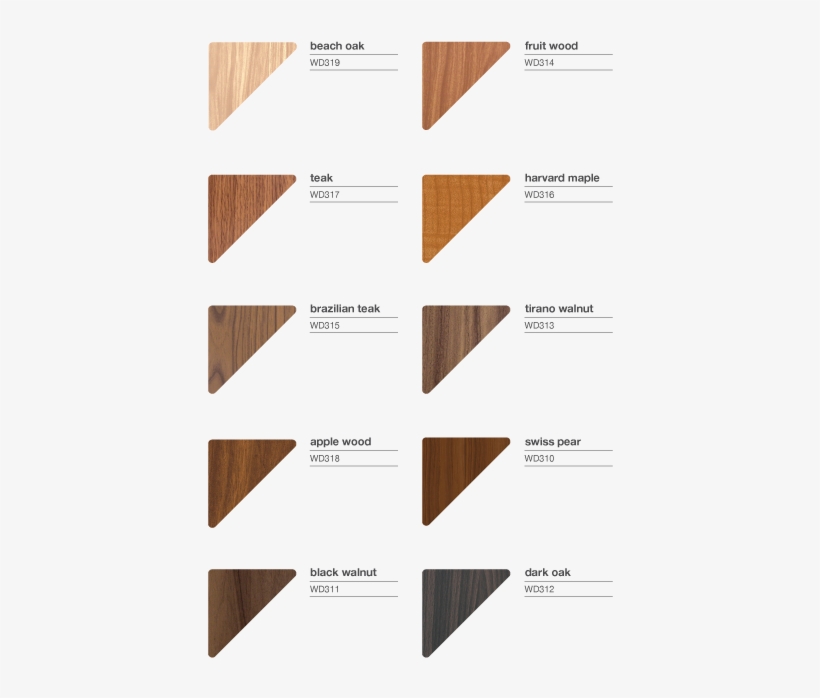 Panel Woods 500x Swatches For Wiki - Wiki, transparent png download