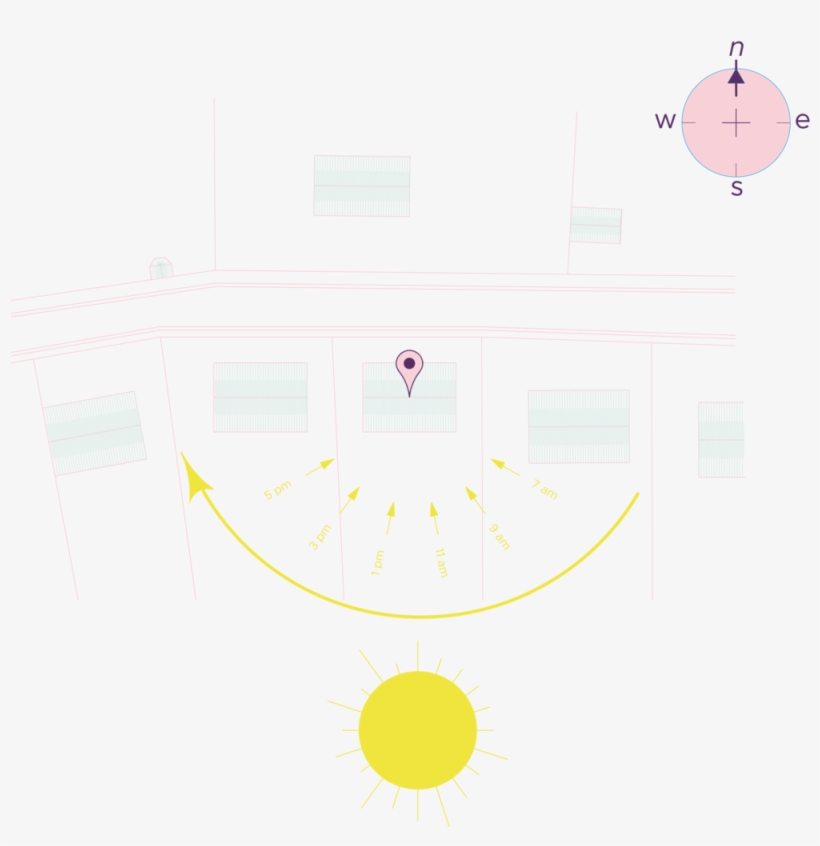 Sunplan Orientation Ok, transparent png download