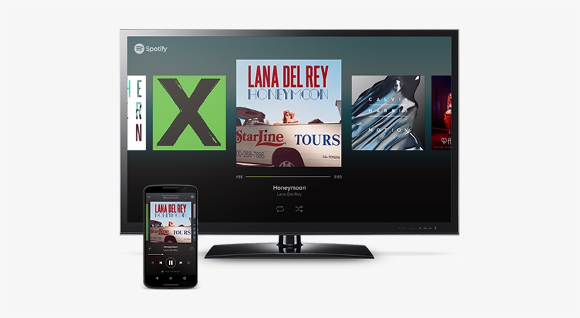Spotifychromecast562x374 - Honeymoon By Lana Del Rey (vinyl Double Lp), transparent png download