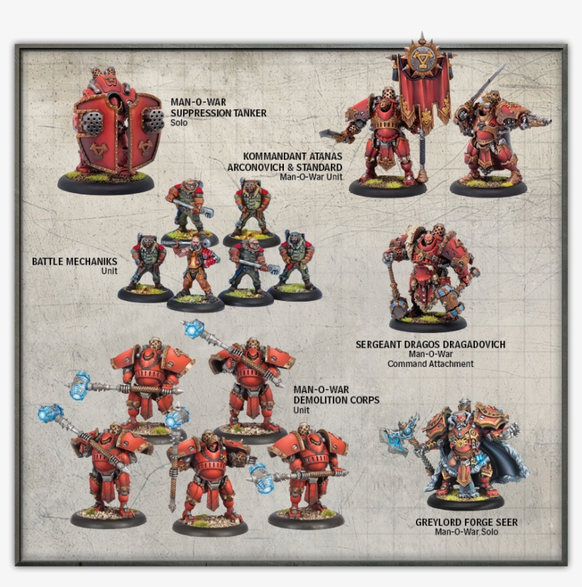 Bring Heavy Metal To The Battlefields Of Warmachine - Man O War Theme Box, transparent png download