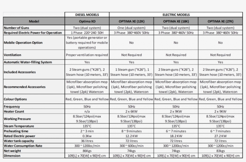 Gallery/xd Png - Portable Network Graphics, transparent png download