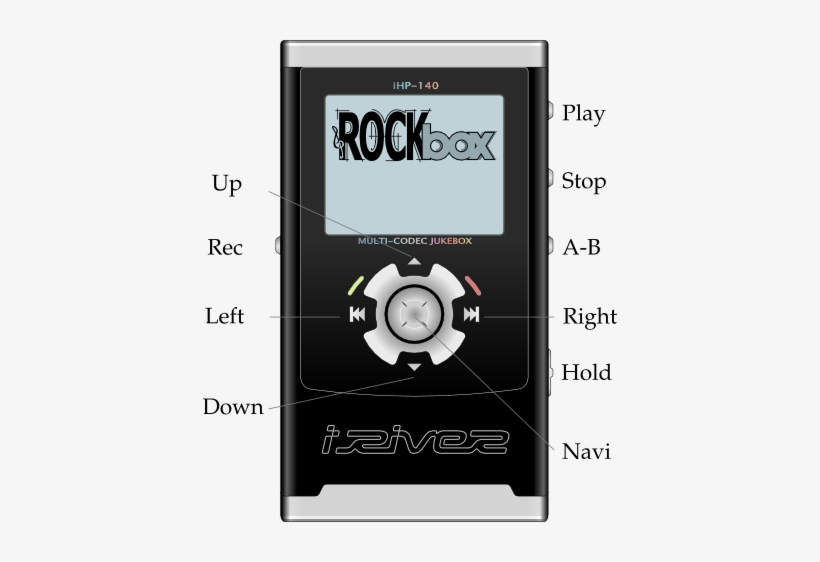 Iriverh100-front - Rockbox, transparent png download