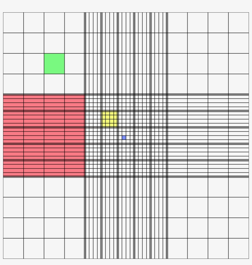 Haemocytometer Grid - Hemocytometer Grid, transparent png download