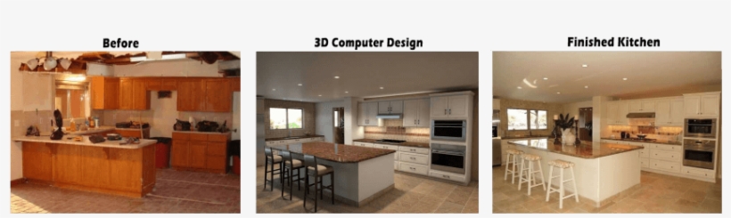 Kitchen Design And Renovation - Ottawa, transparent png download