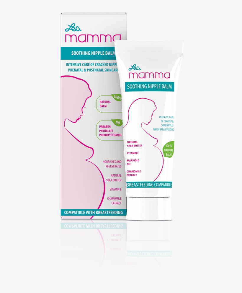 Soothing Nipple Balm - Flyer, transparent png download