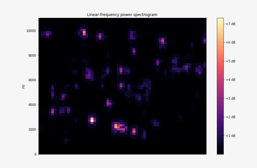 File - Fake - Portable Network Graphics, transparent png download