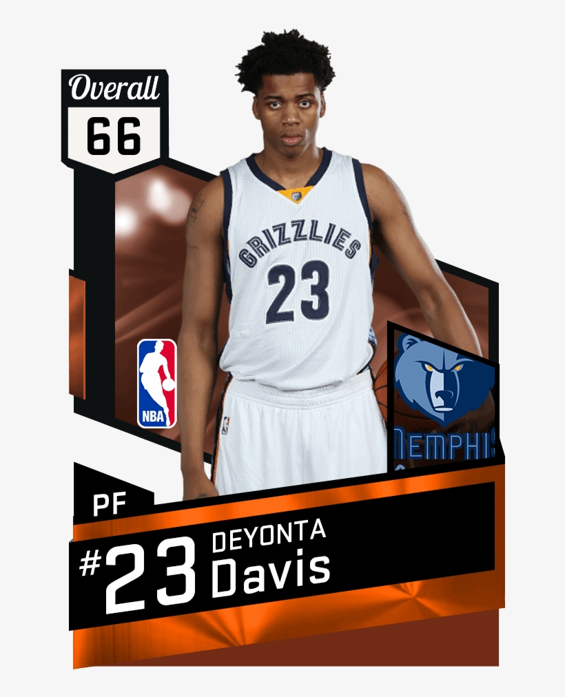 Mtdb Nba 2k17 - Nba 2k17 Bronze Players, transparent png download