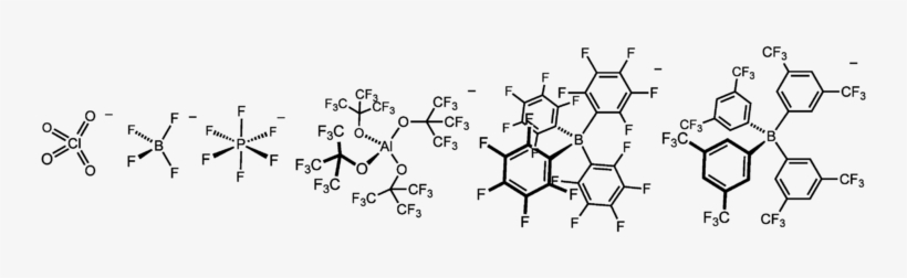 Noncoordanion2011 - Anion, transparent png download