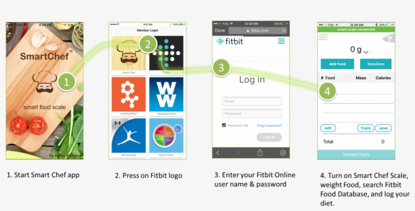 Smart Chef Fitbit Login Integration - Gerulla Chef Knife - 8 Inches Professional German High, transparent png download