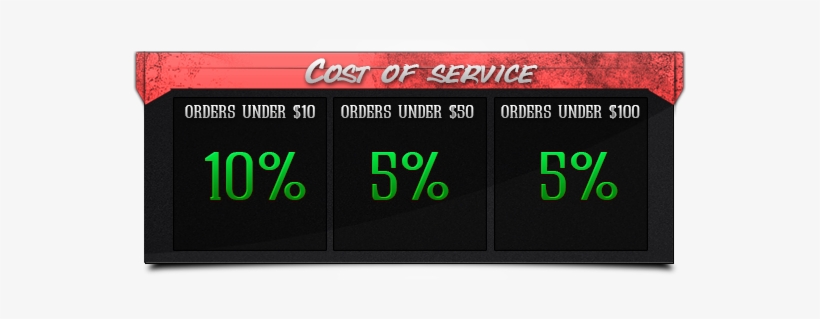 Prices May Vary On Case To Case Basis - Led Display, transparent png download