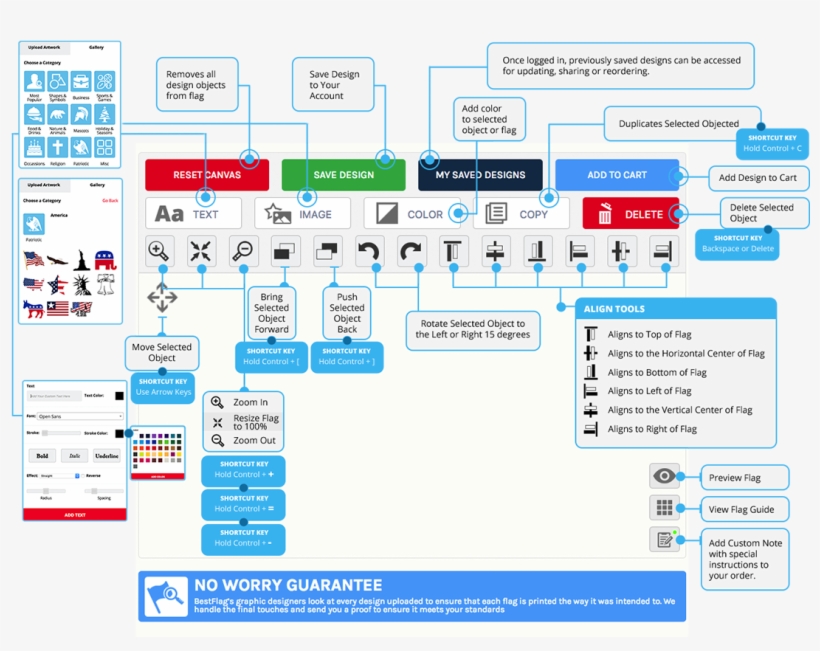 Online Designer Diagram - .com, transparent png download