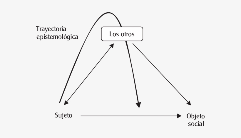 Diagram, transparent png download