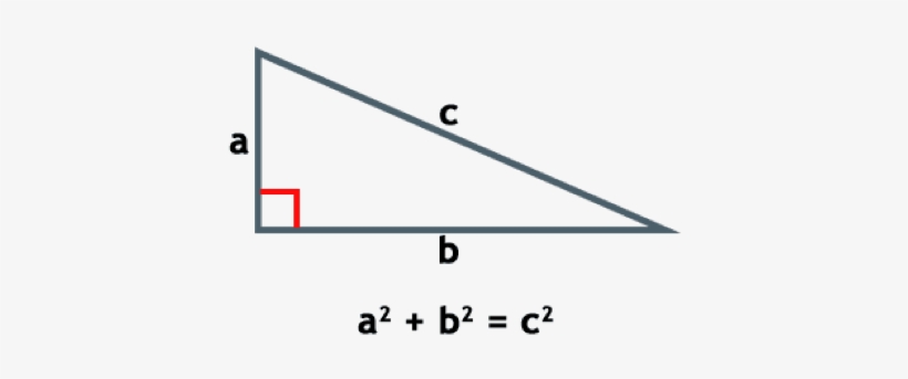 Um Problema Não Solucionado Na Época De Pitágoras Era - Teorema De Pitagoras, transparent png download