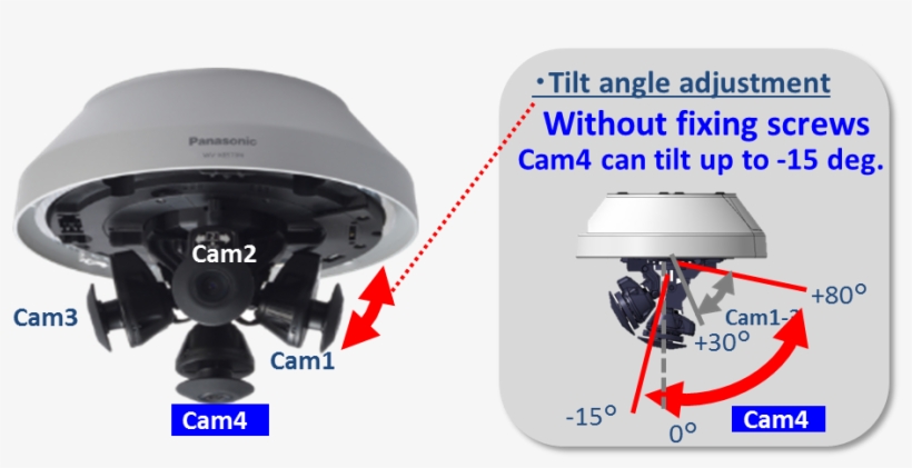 Wide Range Tilt Angle Adjustment Mechanism - Camera, transparent png download