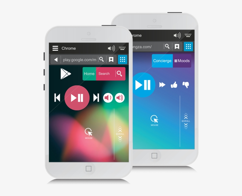 Songza And Google Play Music - Smartphone, transparent png download