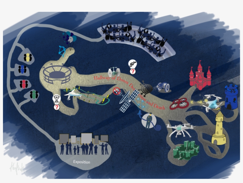 Check Out The Super Complicated Mo-cap Tech They Used, transparent png download