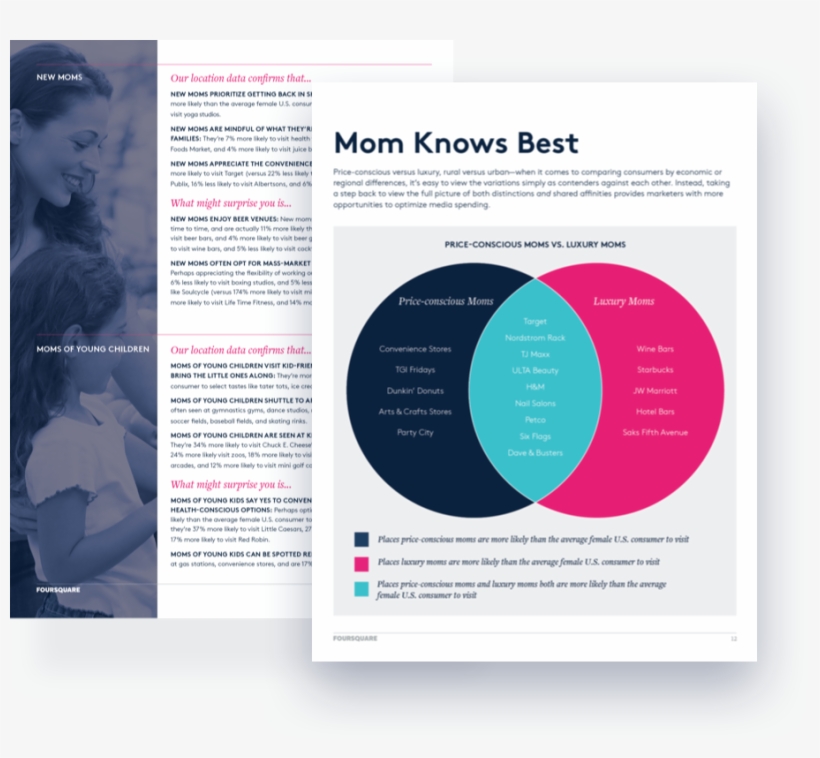 2017 Qsr Loyalty Index - Food And Farming Then And Now By Bobbie Kalman, transparent png download