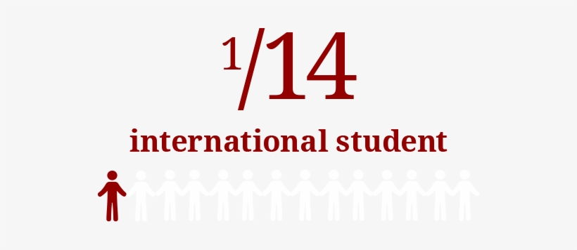 Kobe Logo Png - Student, transparent png download