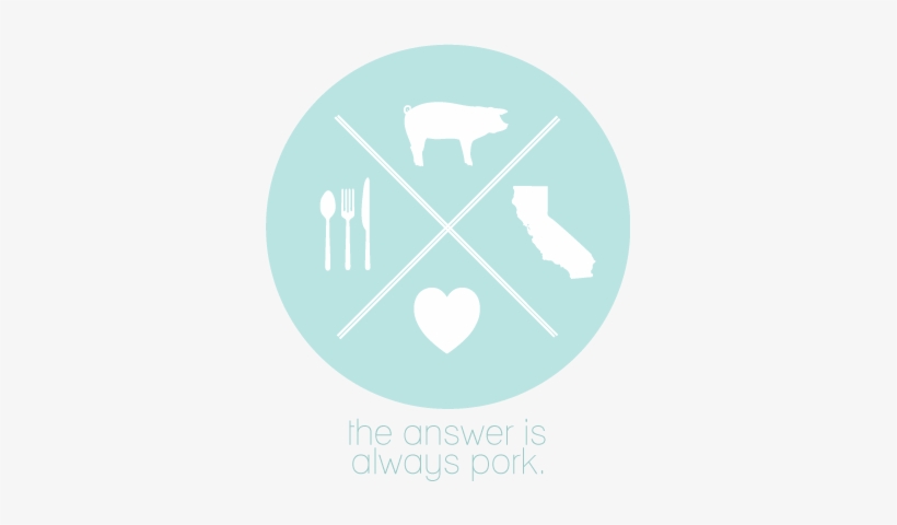 The Answer Is Always Pork - Poster, transparent png download