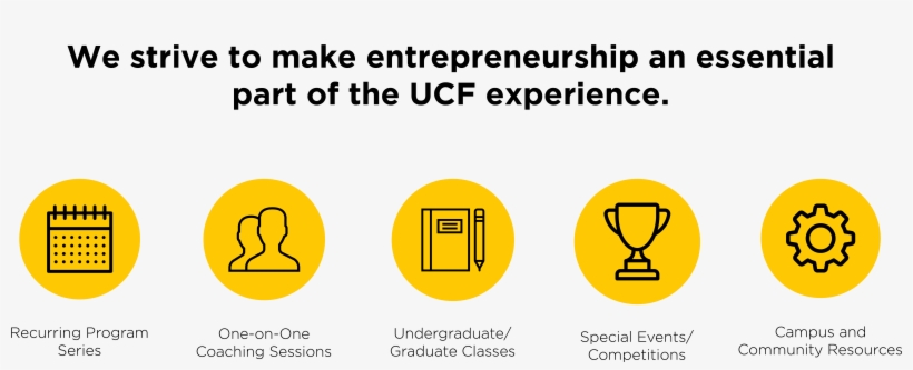 Subscribe To Our Newsletter For Updates On Events, - Entrepreneurial Leadership, transparent png download