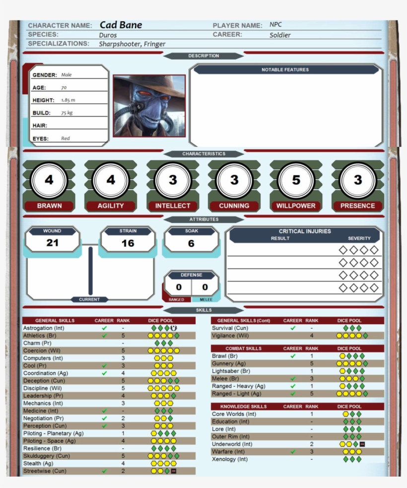 Cad Bane Infosheet 1, transparent png download