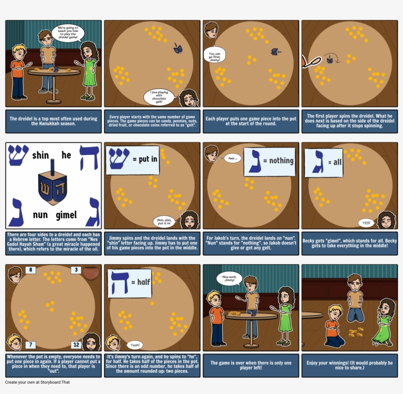 Dreidel - Storyboard O Świeżym Powietrzu, transparent png download