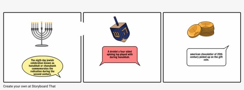 Hunukkah - Sign, transparent png download