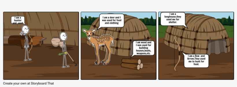 American Indian Storyboard - Cartoon, transparent png download
