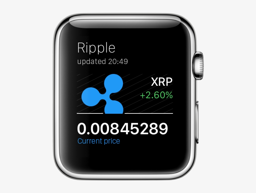 Ripple - Audi Apple Watch Face, transparent png download