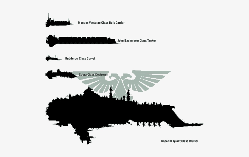 The Cobra Class Destroyers Have Only Been Seen A Few - Imperial Navy Ship Sizes, transparent png download