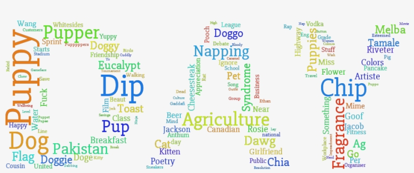 National Dog Filter On Snapchat Day, On The 23rd Of - Multiply, transparent png download