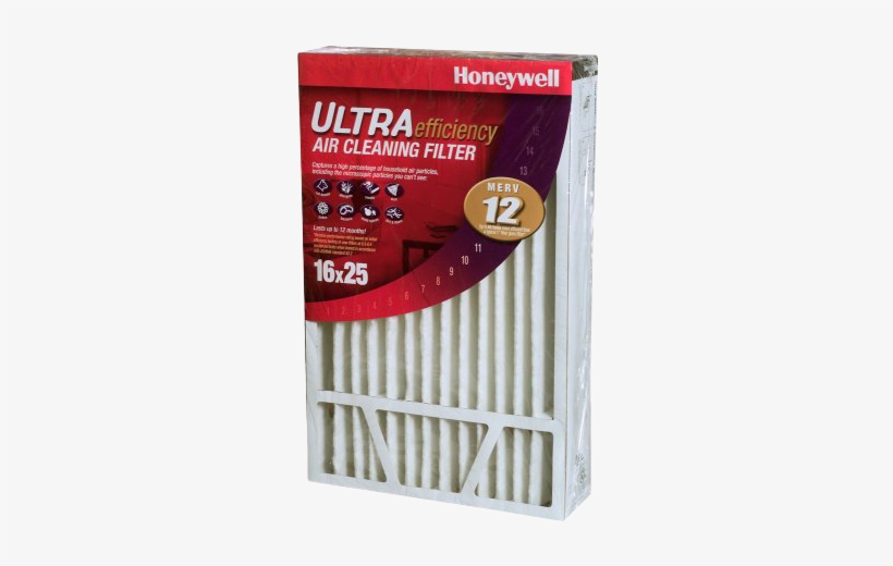 Honeywell Cf200a1008 Replacement Air Filter - Honeywell Cf200a1016 4-inch Ultra Efficiency Air Cleaning, transparent png download